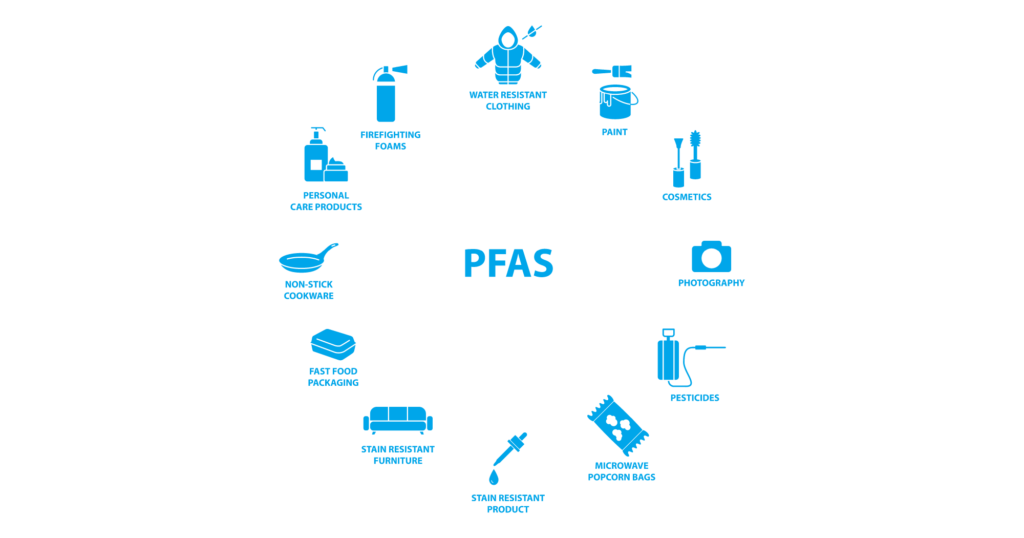 PFASが使われているものイラストイメージ