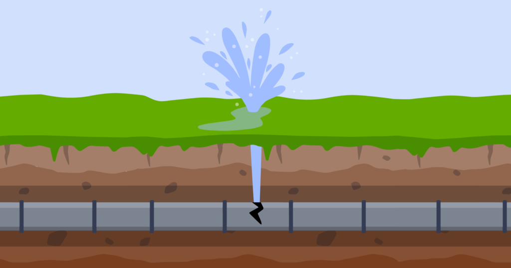 地中に埋まっている水道管が破裂して水が噴き出ているイメージ図