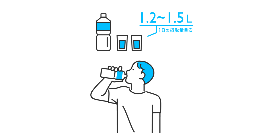 1日の水分摂取目安を表したイラスト