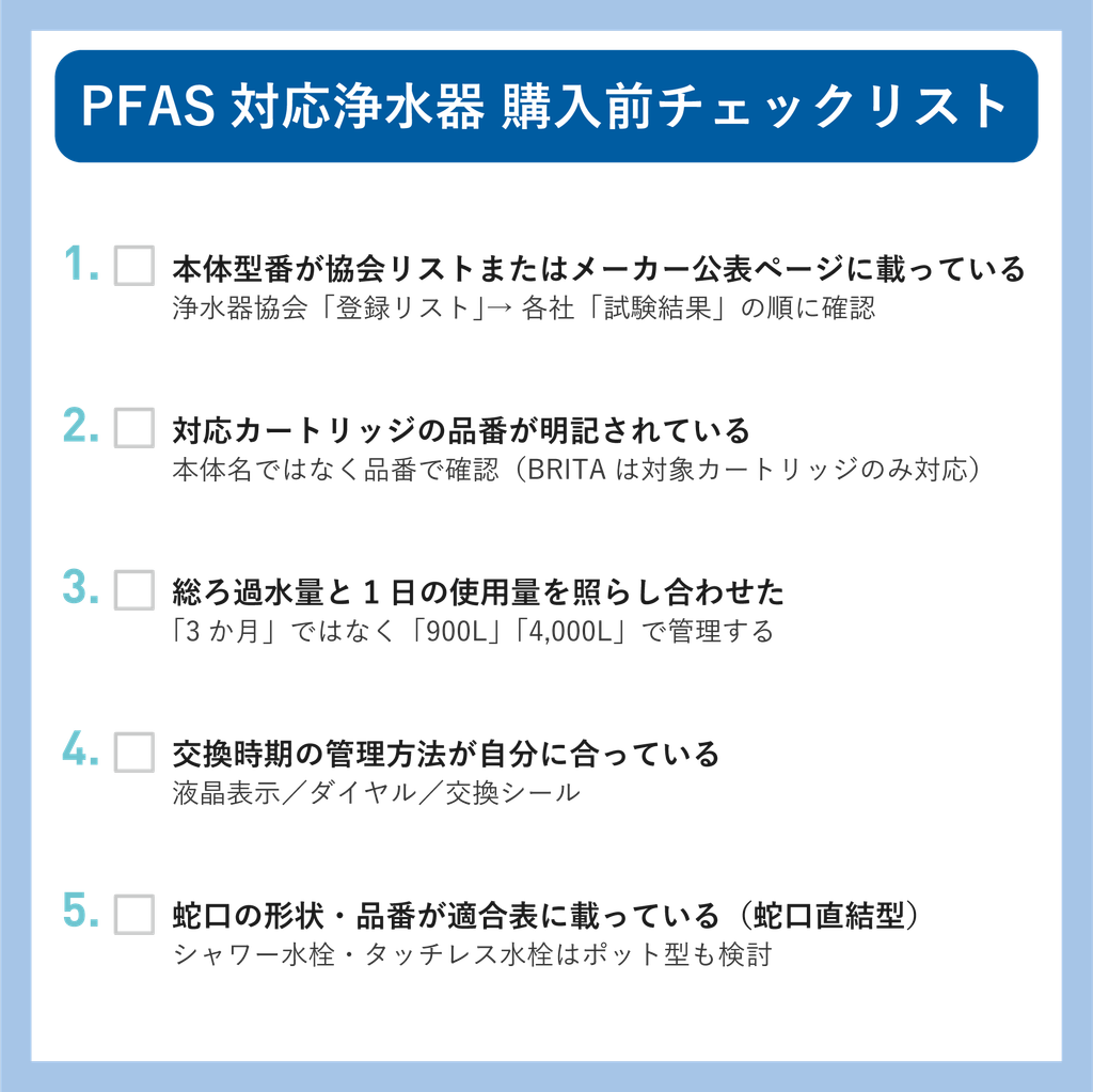 PFAS 対応浄水器 購入前チェックリスト